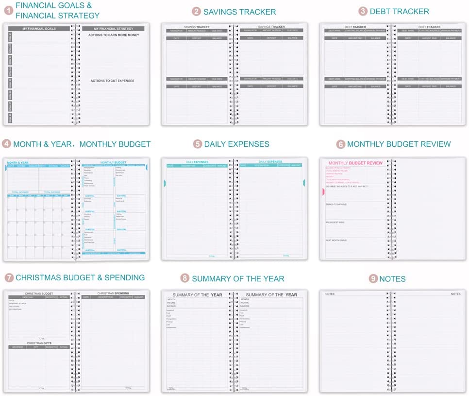 Budget planner