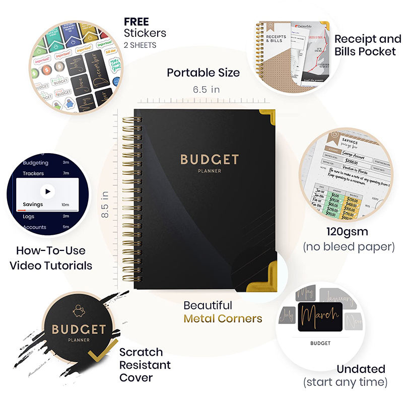 Metal Corner Budget planner